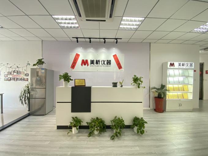 China Macylab Instruments Inc. Perfil de la compañía 0